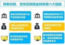 互联网金融“基本法”要点解析与下周投资机会前瞻